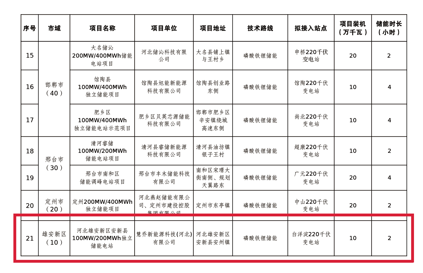 AB娱乐-科技赋能场景,让娱乐更有趣!